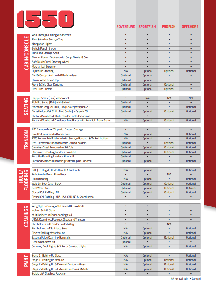 Brochure Preview