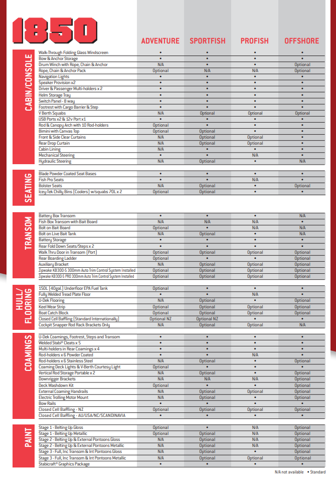 Brochure Preview
