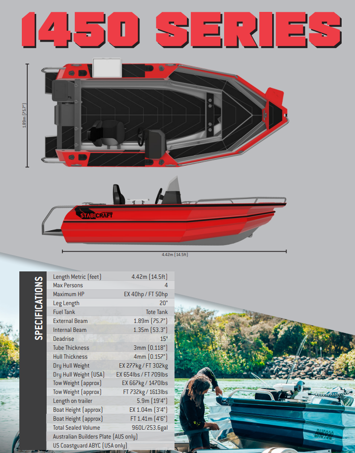Brochure Preview