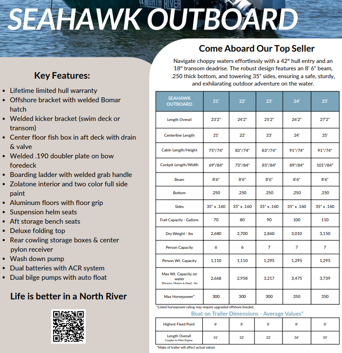 Brochure Preview