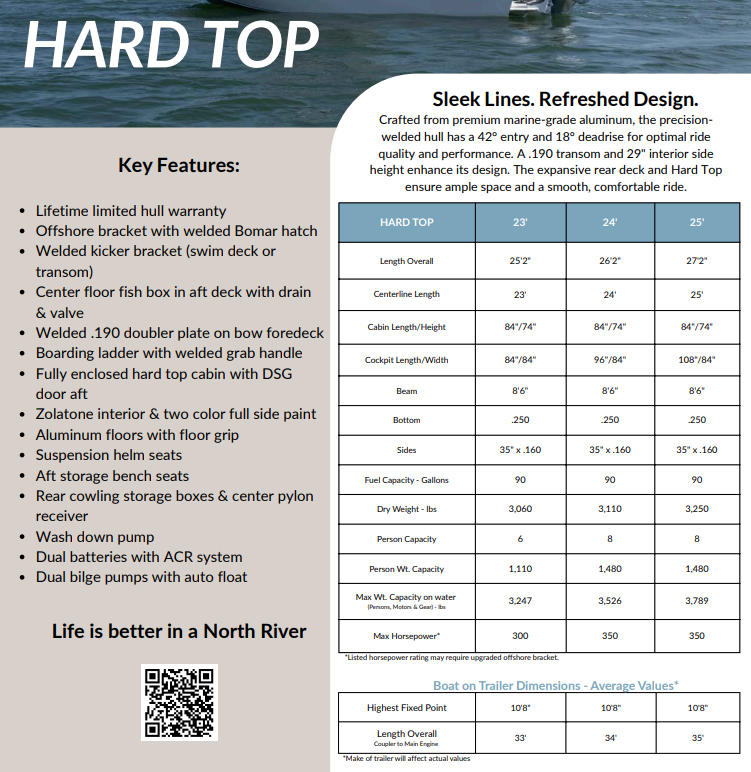Brochure Preview