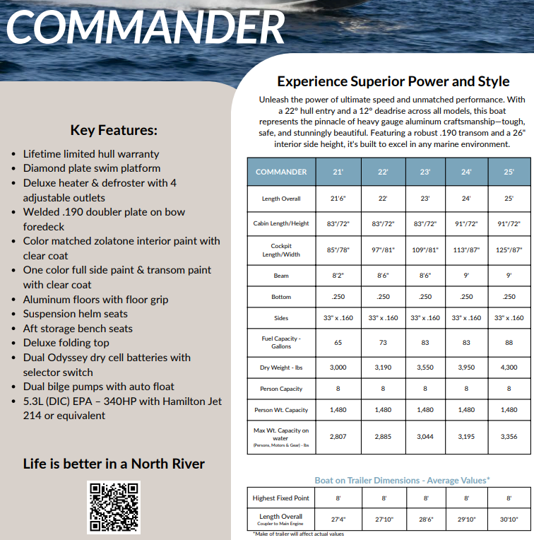 Brochure Preview