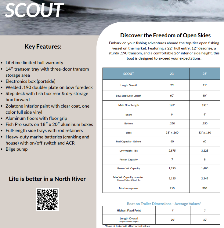 Brochure Preview