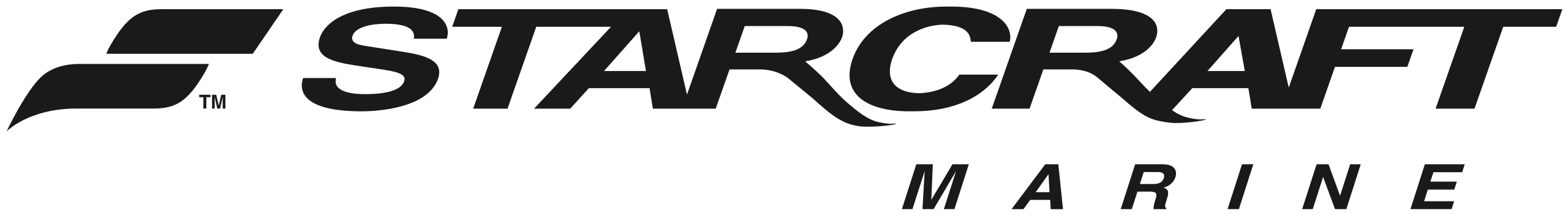 Starcraft Marine
