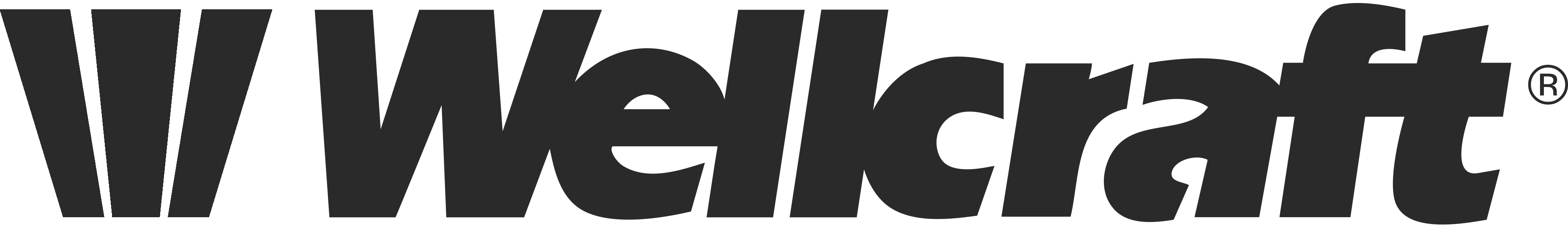 Wellcraft