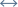 length