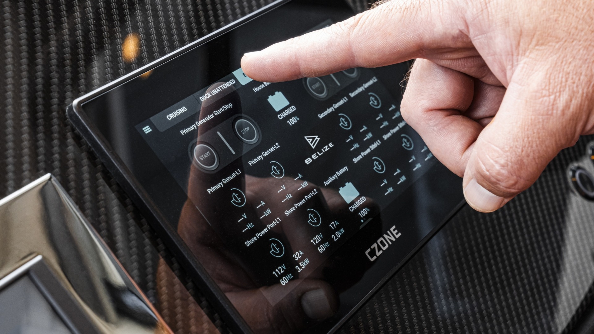 Commanding Performance & Advanced Technology
