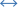 length