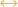 length