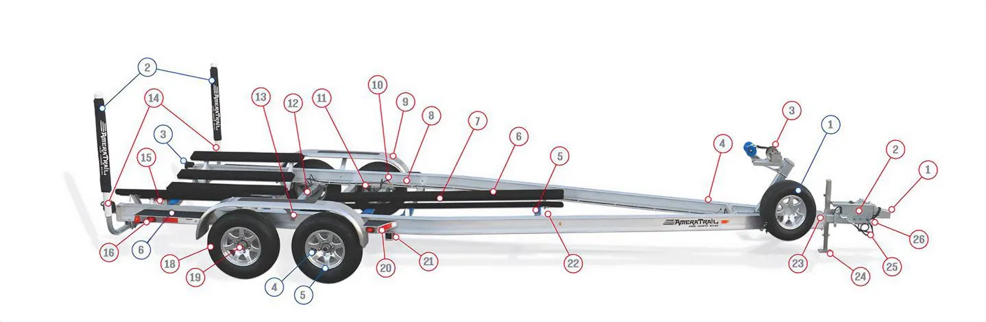 AmeraTrail fully customized boat trailer