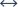 length