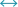 length