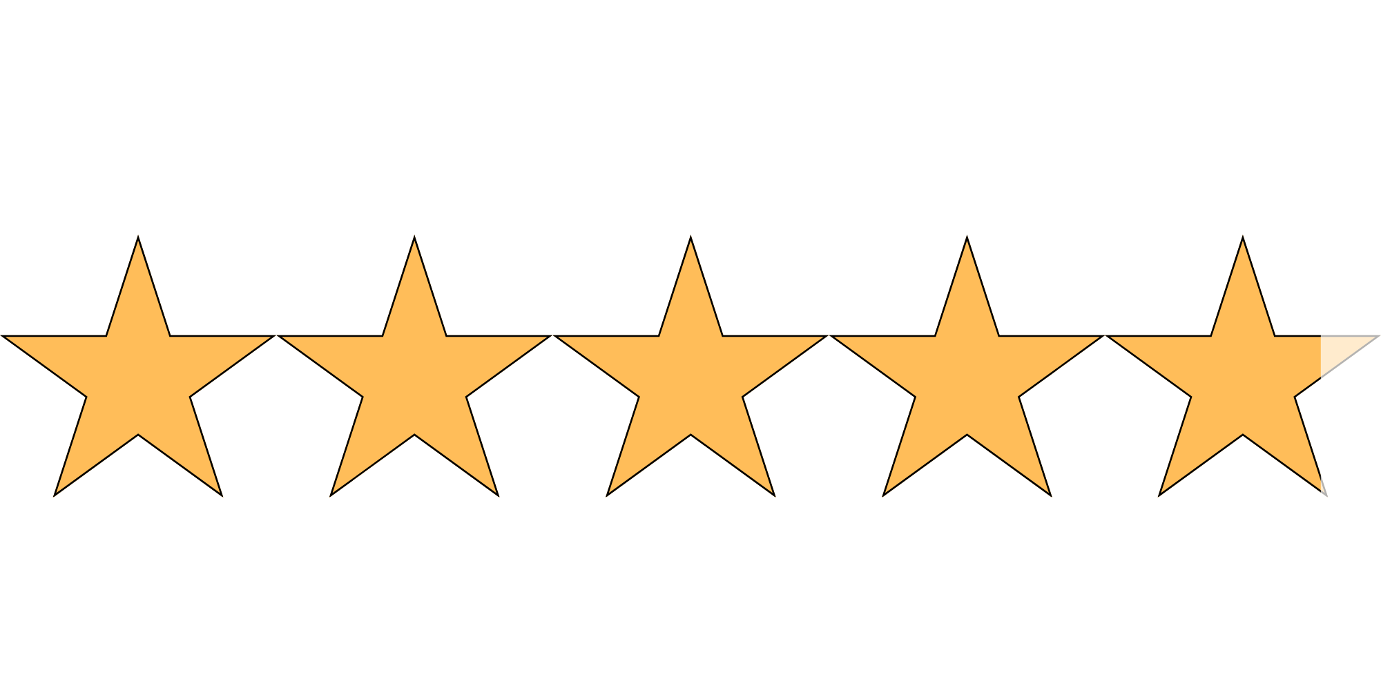 4.9 star Google rating