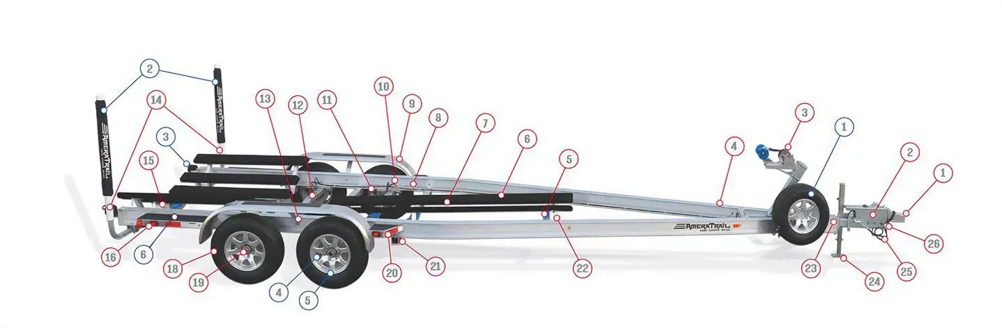 AmeraTrail fully customized boat trailer