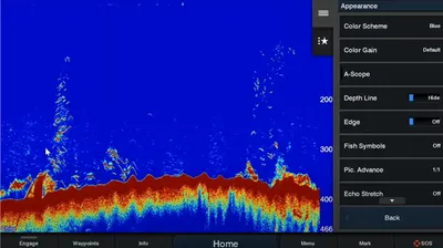 Enhancing Your Fishing Skills with Garmin GPS and Fishfinder Technology