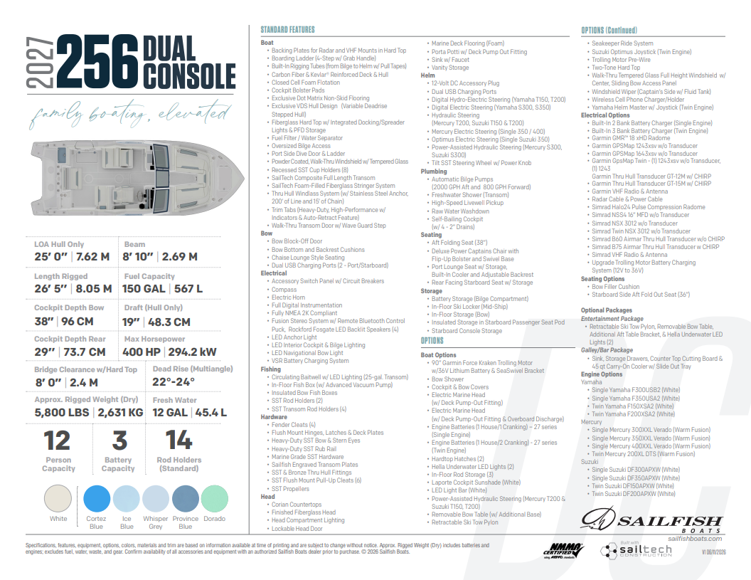 Spec Sheet