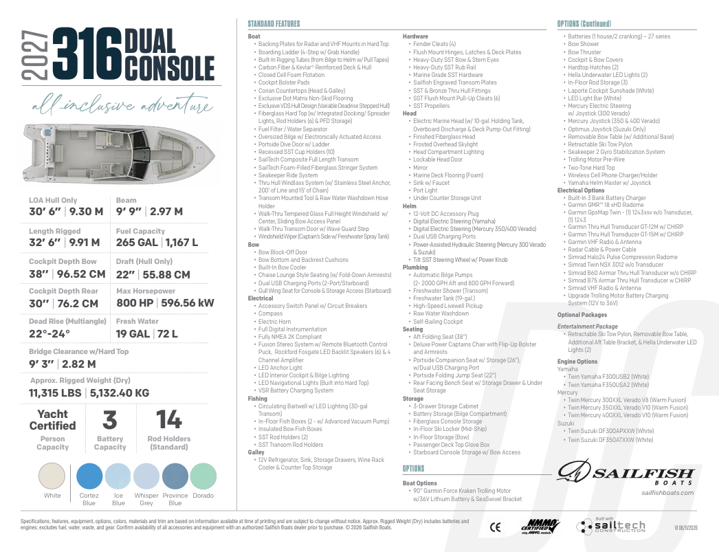 Spec Sheet