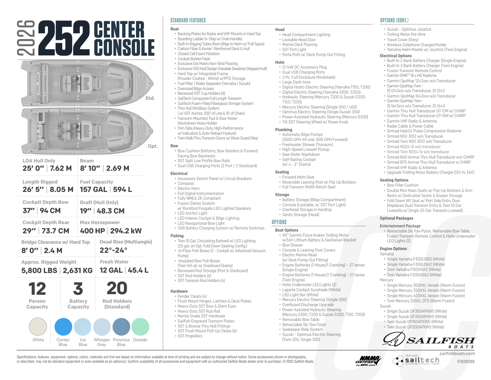 Spec Sheet