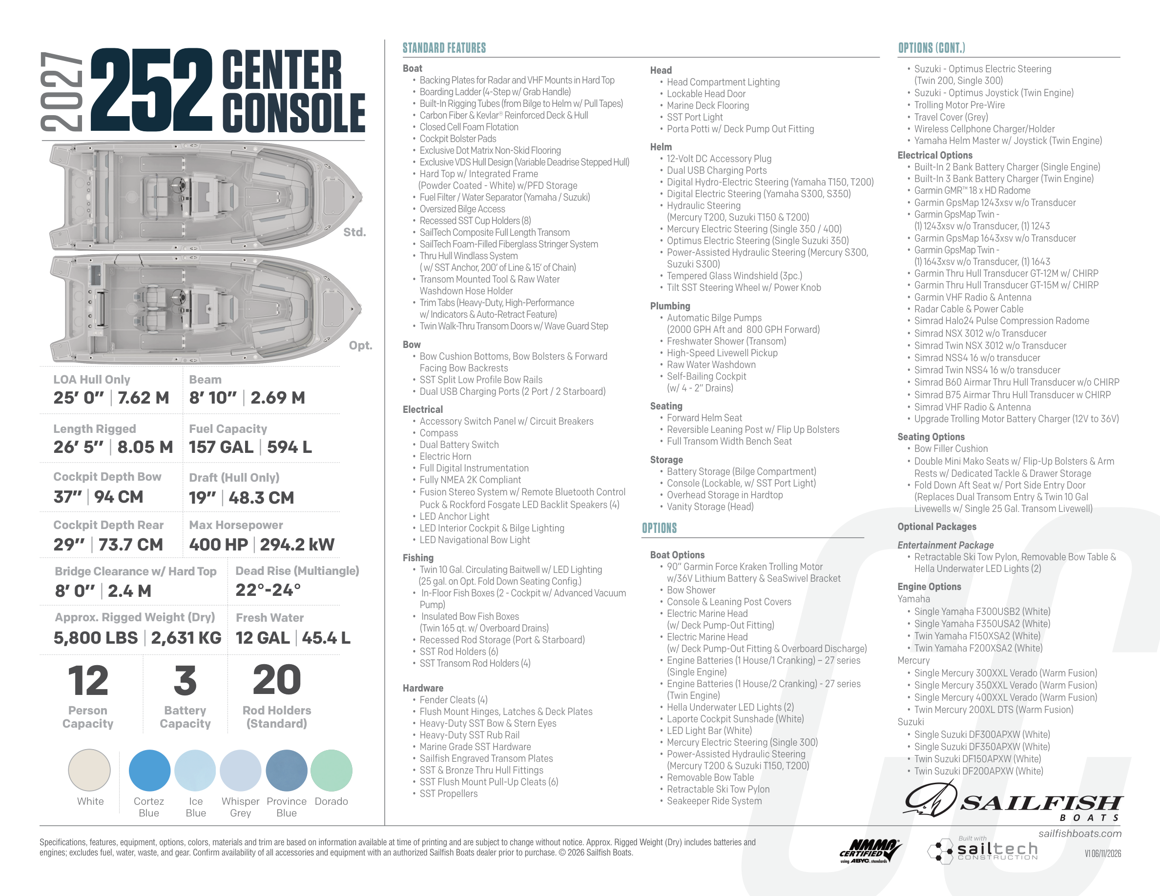 Spec Sheet