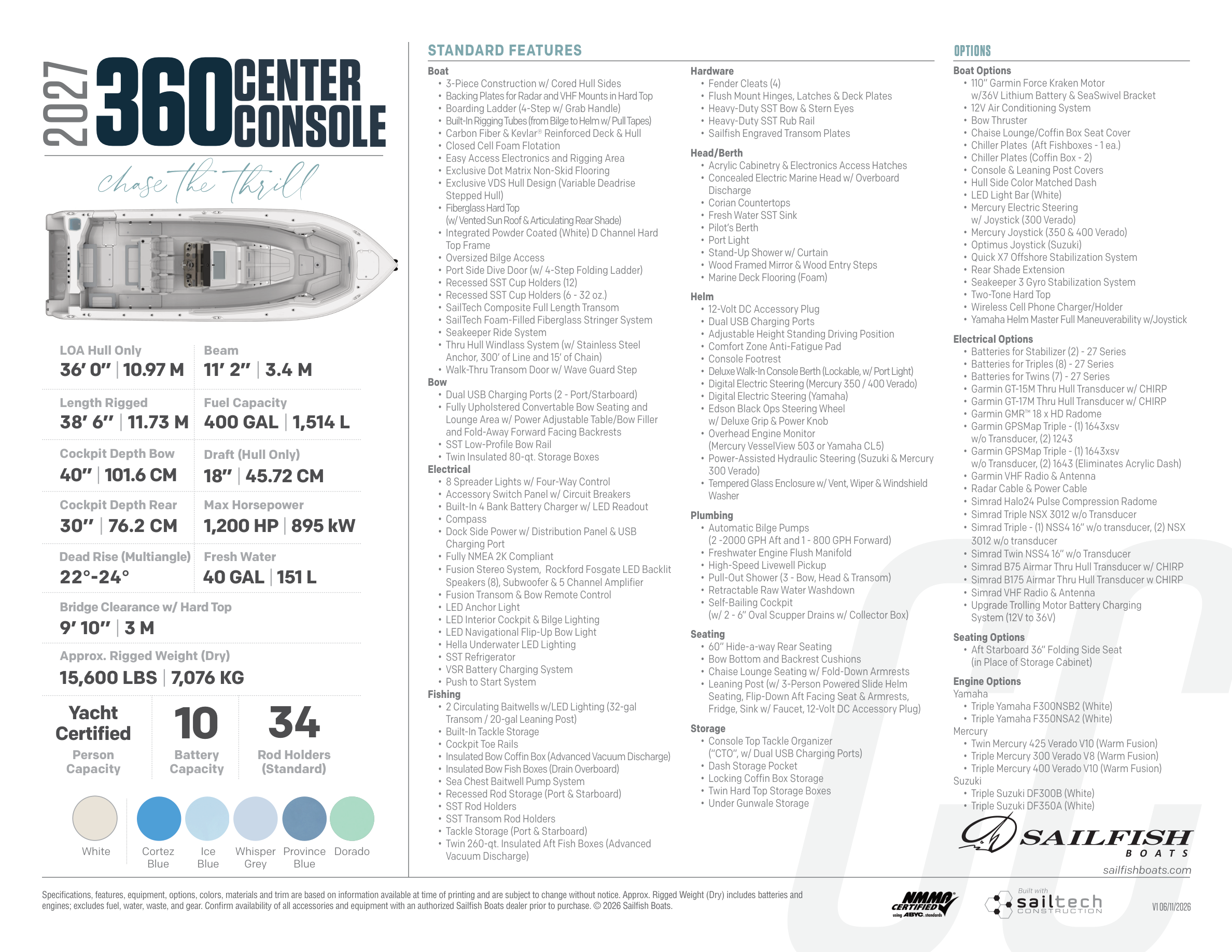 Spec Sheet