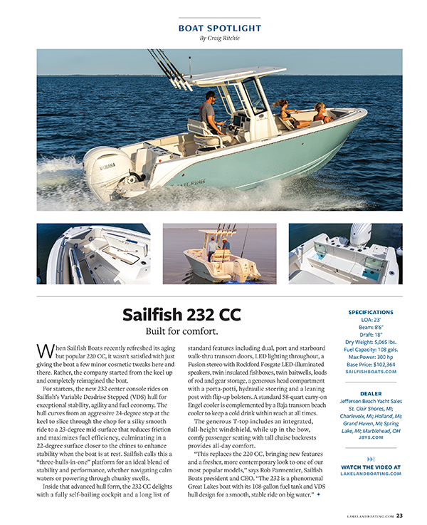 Lakeland Boating Review
